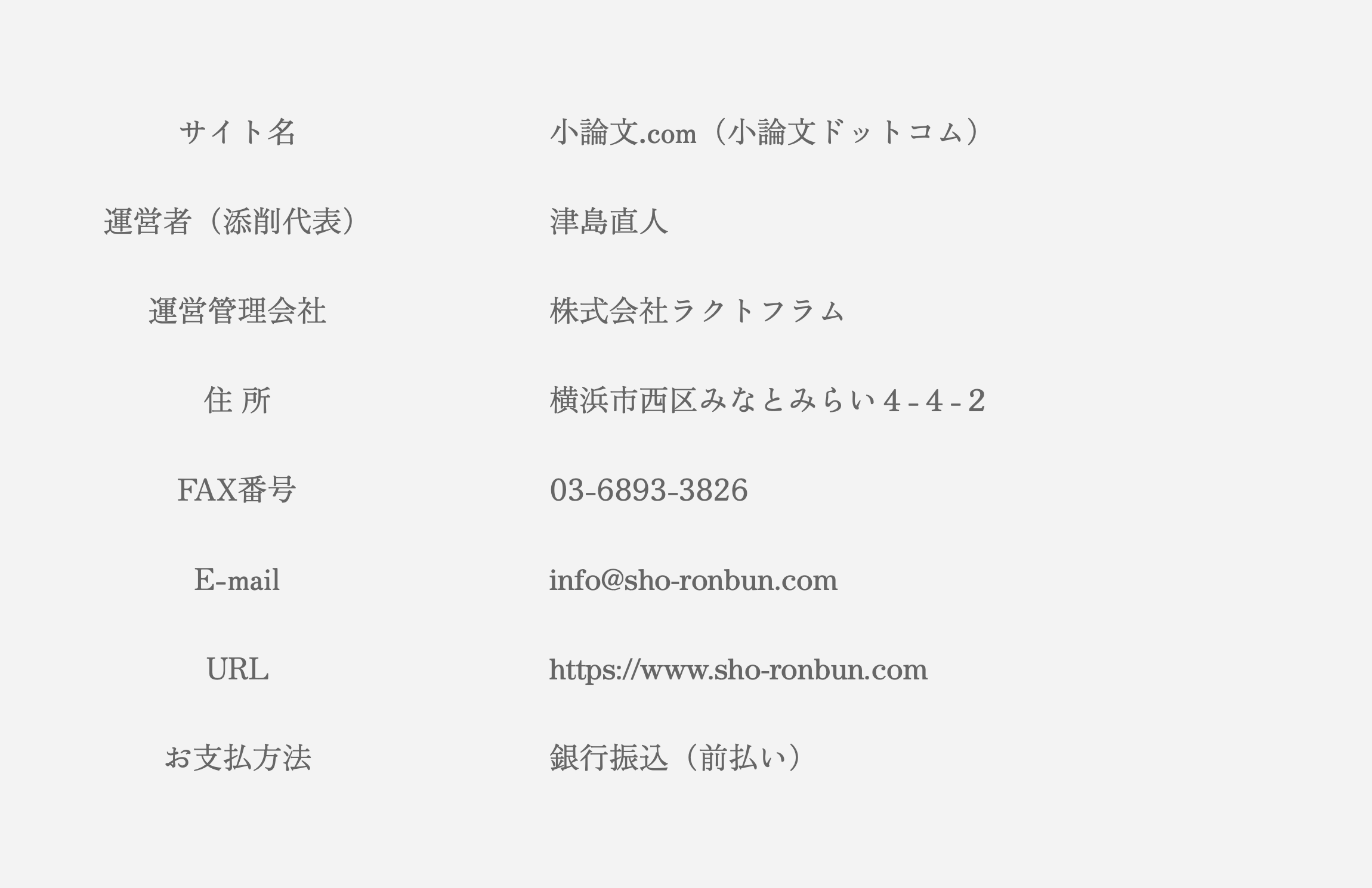 小論文.com特定商取引上の表記