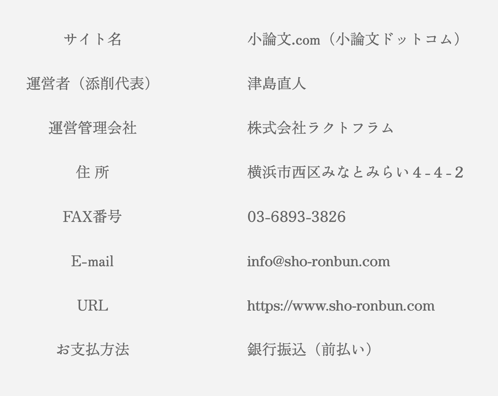 小論文.com特定商取引上の表記