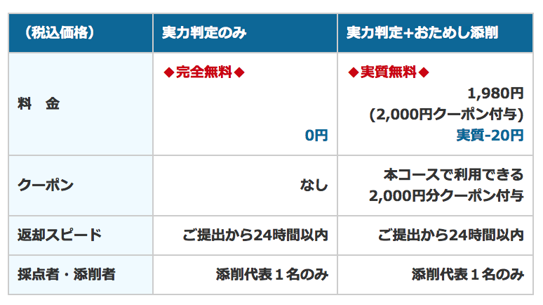 お申し込みフォーム
